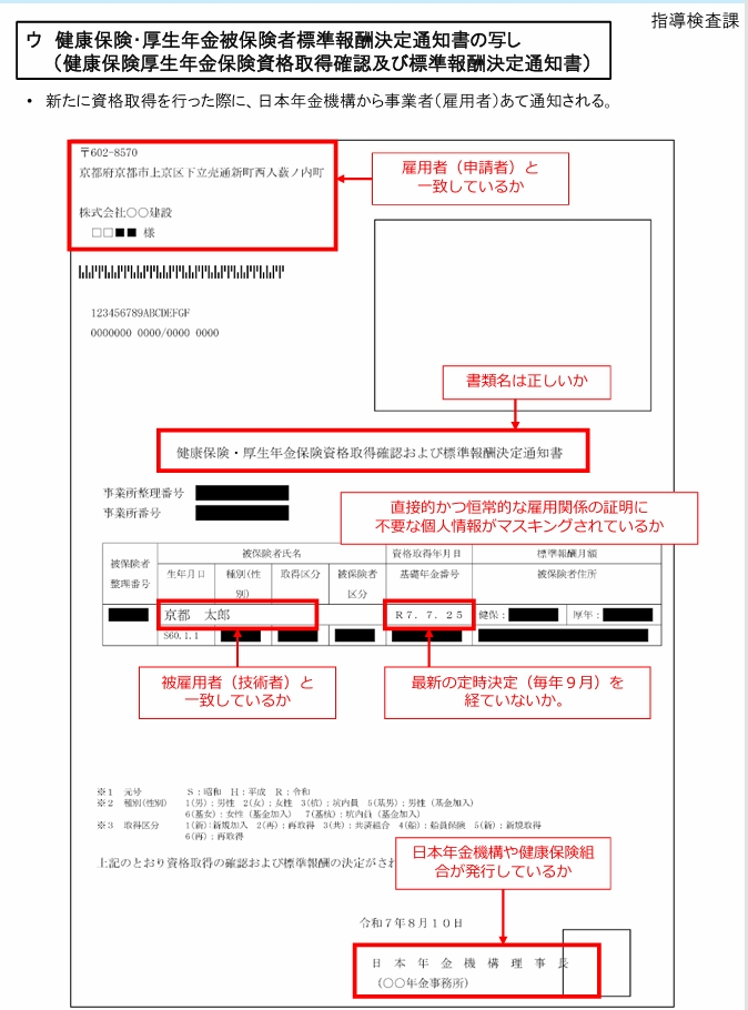 健康保険・厚生年金被保険者標準報酬決定通知書